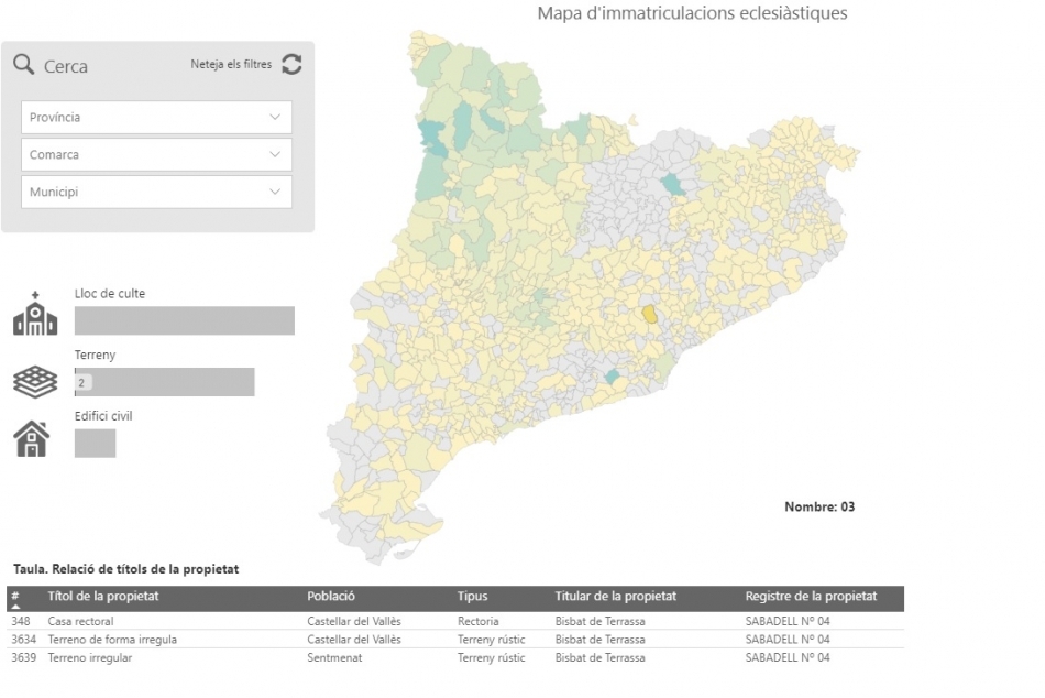 immatriculacions_950x634