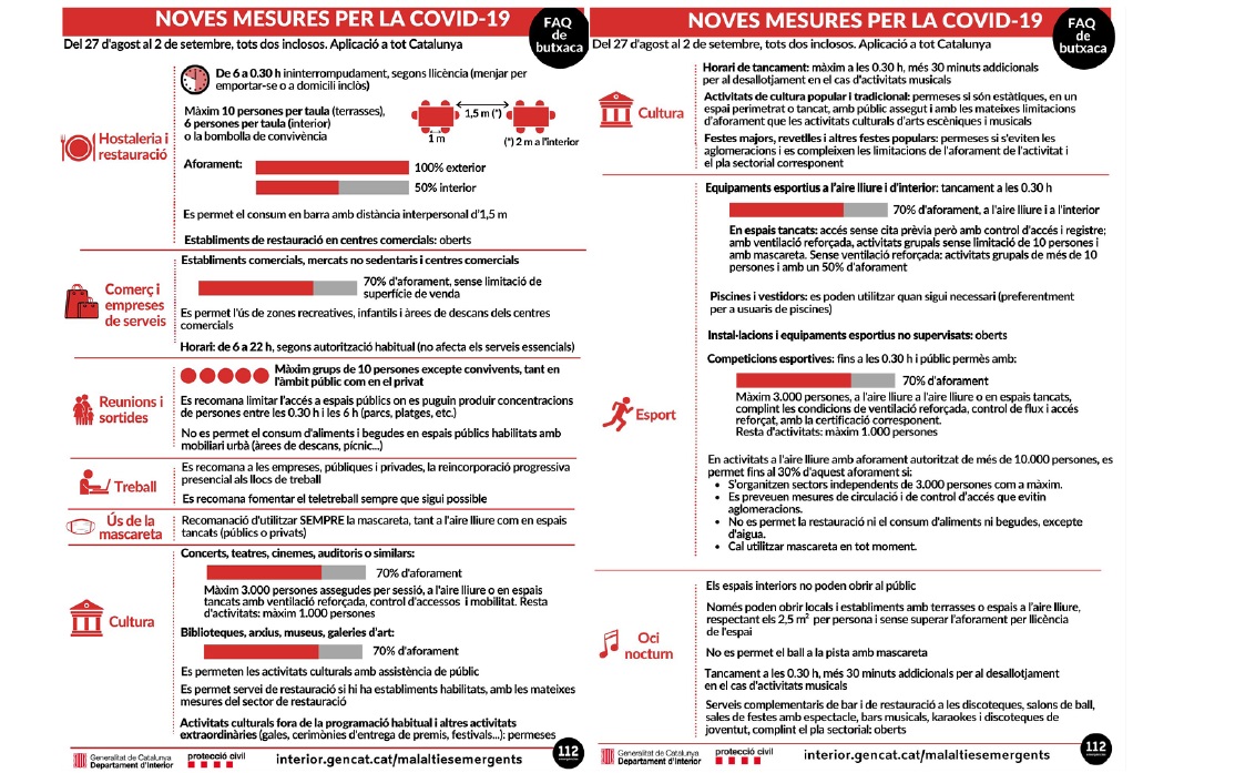 FAQ de butxaca. Mesures vigents del 27 d'agost al 2 de setembre