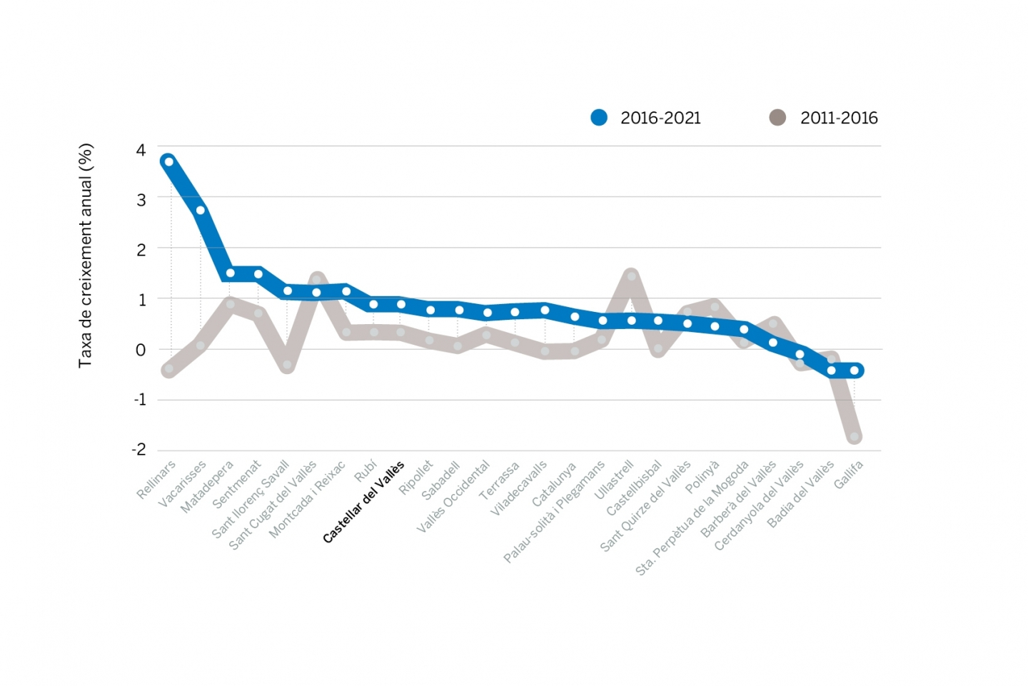 Chart 673 _1440x961