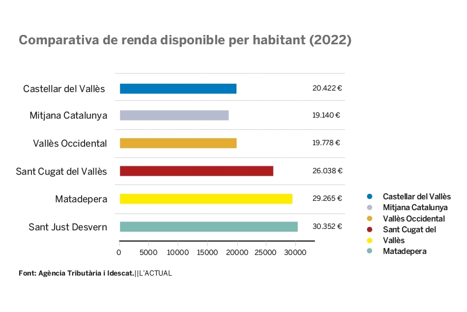 Gràfica_950x634