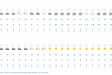 Previsió de pluges intenses per aquest dimecres, 9 de setembre || MeteoCAT